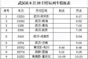 高效稳定！小萨连续40场揽下两双数据 自76-77赛季以来第4多！